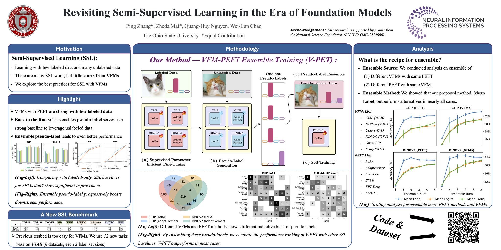 vpet_neurips2025.png